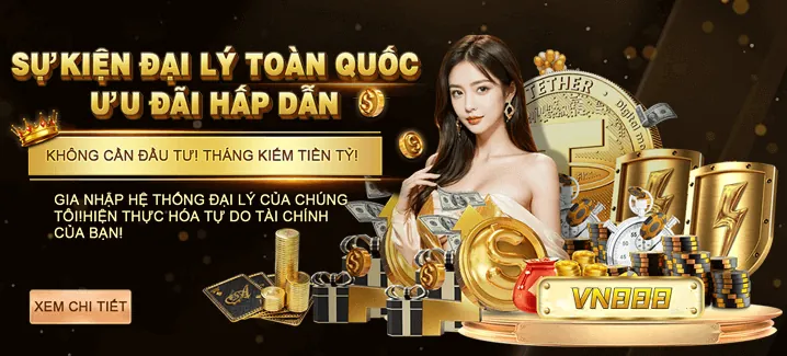 Phân tích Thị trường